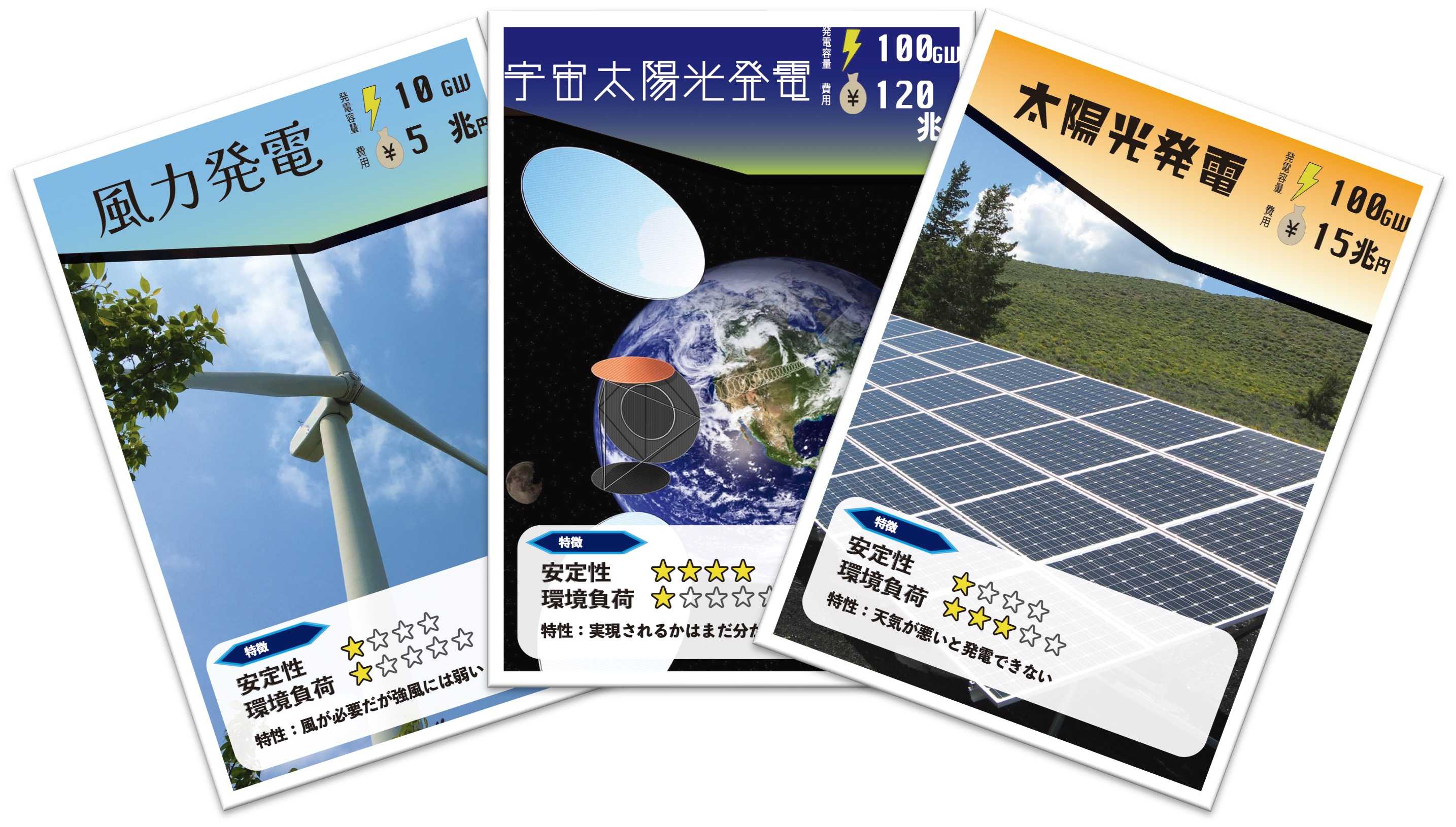 エネルギーワークショップ説明画像